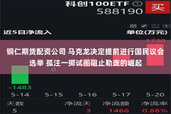 铜仁期货配资公司 马克龙决定提前进行国民议会选举 孤注一掷试图阻止勒庞的崛起