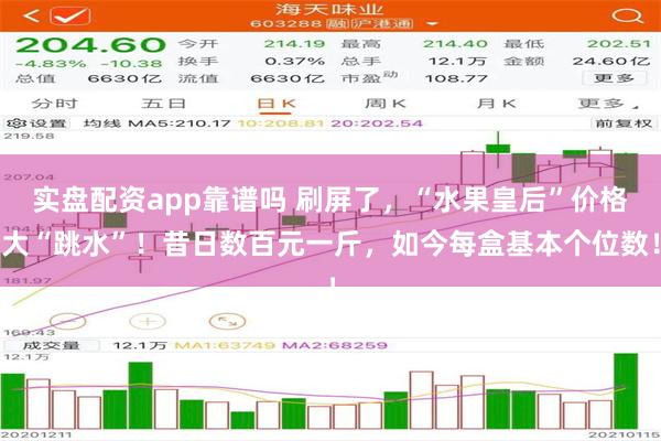 实盘配资app靠谱吗 刷屏了，“水果皇后”价格大“跳水”！昔日数百元一斤，如今每盒基本个位数！