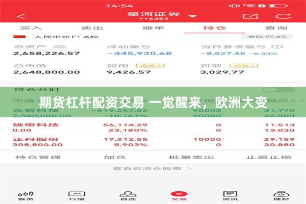 期货杠杆配资交易 一觉醒来，欧洲大变
