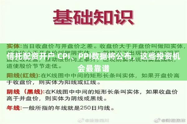 信托配资开户 CPI、PPI数据将公布，这些投资机会最靠谱