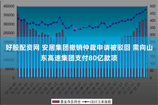 好股配资网 安居集团撤销仲裁申请被驳回 需向山东高速集团支付80亿款项