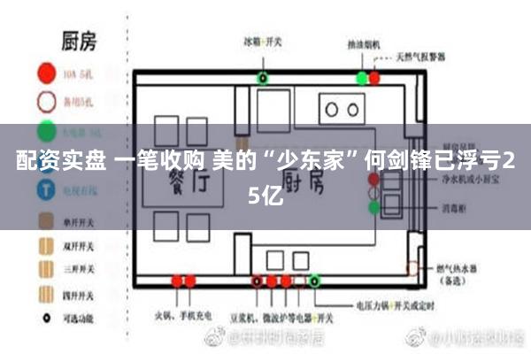 配资实盘 一笔收购 美的“少东家”何剑锋已浮亏25亿