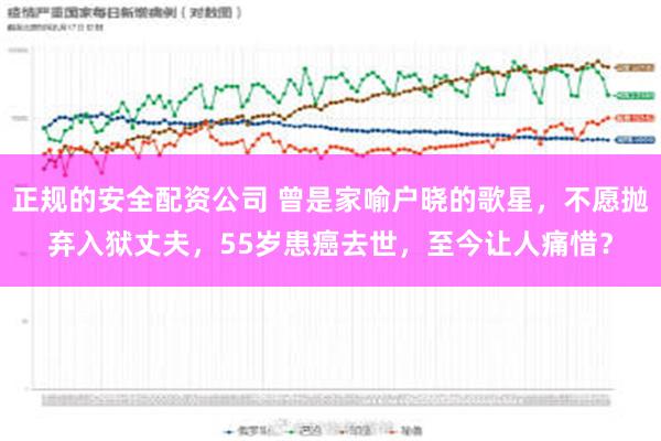 正规的安全配资公司 曾是家喻户晓的歌星，不愿抛弃入狱丈夫，55岁患癌去世，至今让人痛惜？