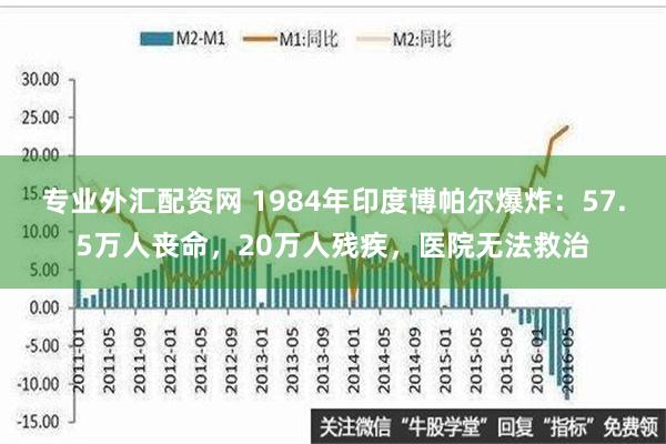 专业外汇配资网 1984年印度博帕尔爆炸：57.5万人丧命，20万人残疾，医院无法救治