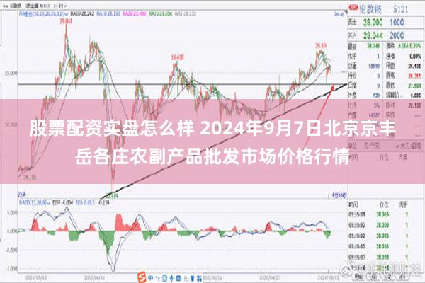 股票配资实盘怎么样 2024年9月7日北京京丰岳各庄农副产品批发市场价格行情