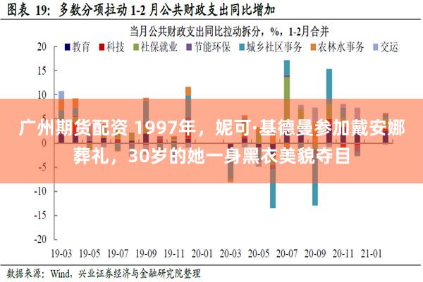 广州期货配资 1997年，妮可·基德曼参加戴安娜葬礼，30岁的她一身黑衣美貌夺目