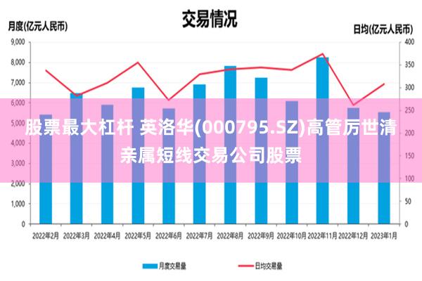 股票最大杠杆 英洛华(000795.SZ)高管厉世清亲属短线交易公司股票