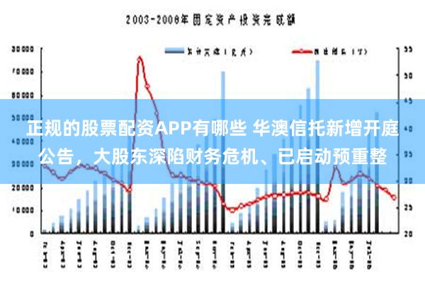 正规的股票配资APP有哪些 华澳信托新增开庭公告，大股东深陷财务危机、已启动预重整