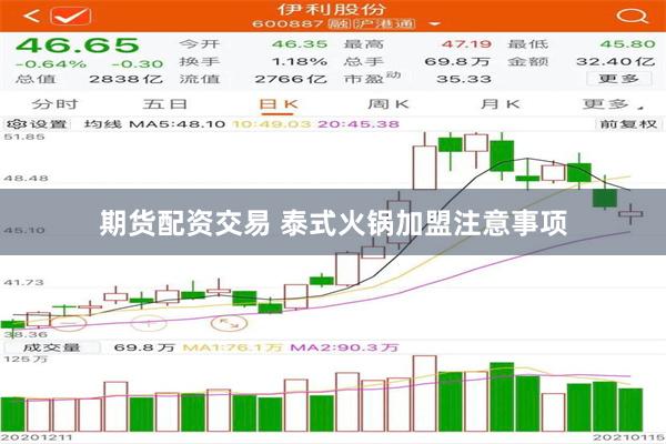 期货配资交易 泰式火锅加盟注意事项