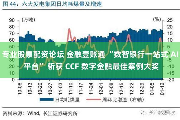 专业股票配资论坛 金融壹账通 “数智银行一站式 AI 平台” 斩获 CCF 数字金融最佳案例大奖