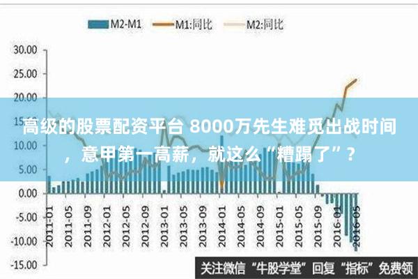 高级的股票配资平台 8000万先生难觅出战时间，意甲第一高薪，就这么“糟蹋了”？