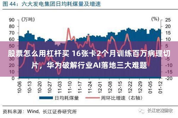 股票怎么用杠杆买 16张卡2个月训练百万病理切片，华为破解行业AI落地三大难题